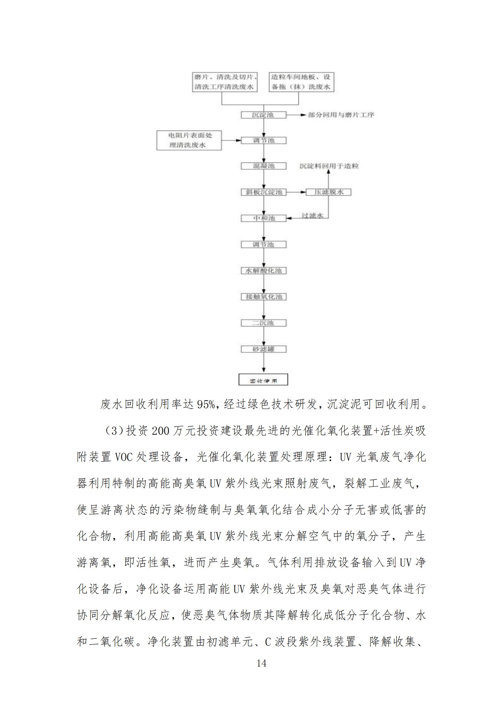 企業(yè)社會(huì)責(zé)任報(bào)告 （2023 年度）(圖15)