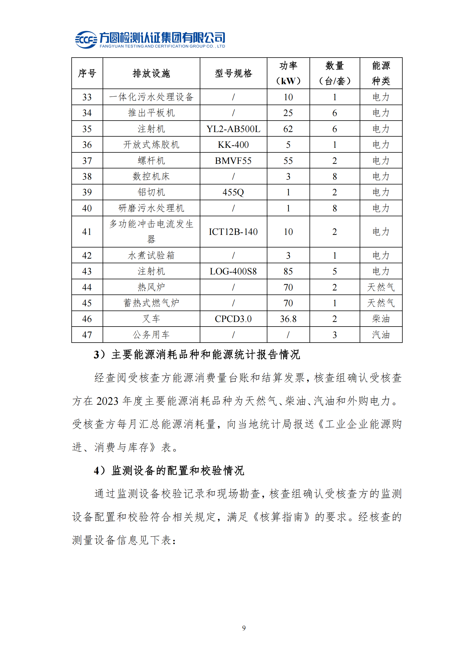 南陽(yáng)金牛電氣有限司2023年度溫室氣體排放核查報(bào)告(圖14)