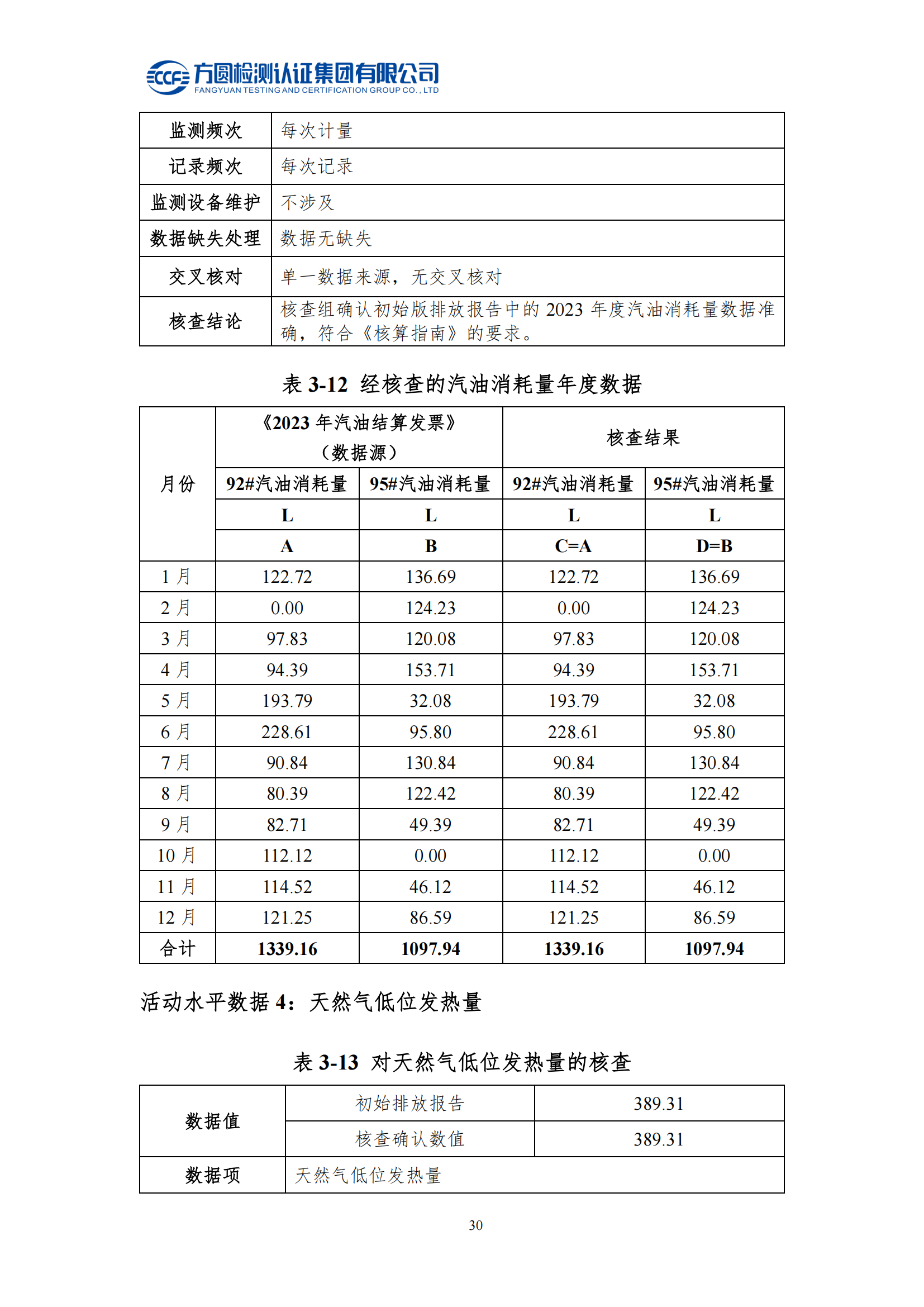 南陽(yáng)金牛電氣有限司2023年度溫室氣體排放核查報(bào)告(圖26)