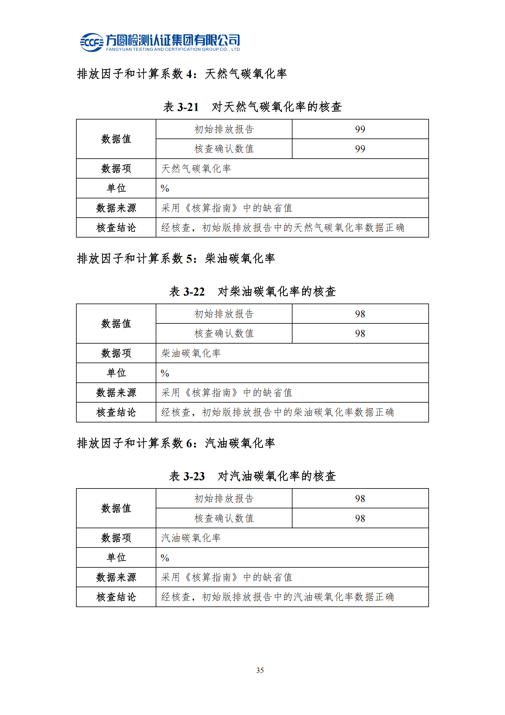 南陽(yáng)金牛電氣有限司2023年度溫室氣體排放核查報(bào)告(圖31)