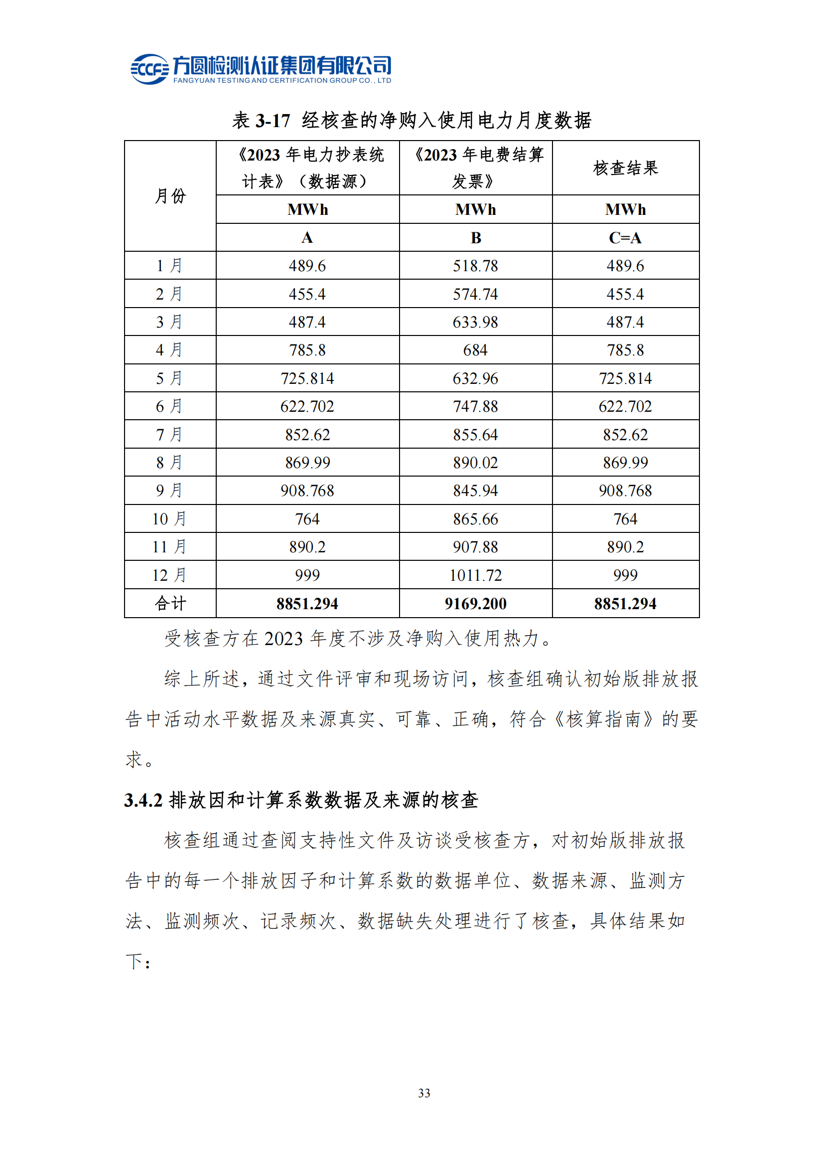 南陽(yáng)金牛電氣有限司2023年度溫室氣體排放核查報(bào)告(圖29)