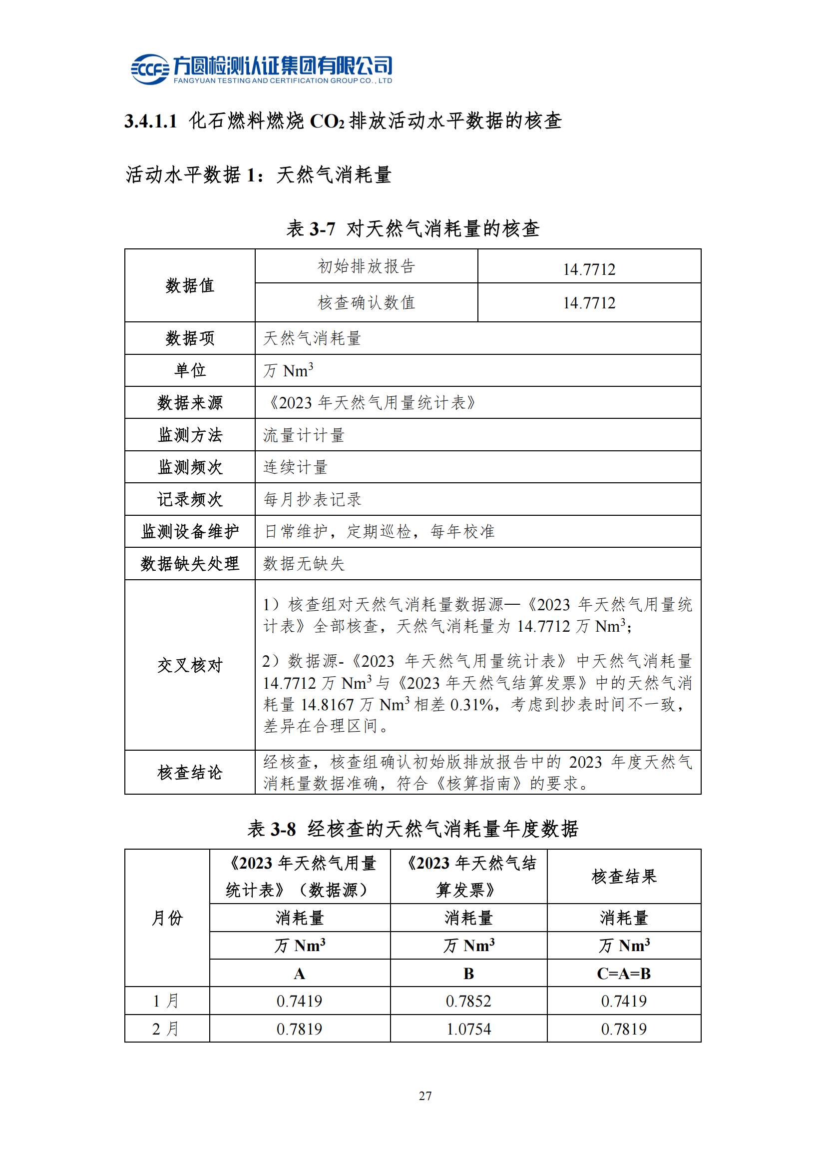 南陽(yáng)金牛電氣有限司2023年度溫室氣體排放核查報(bào)告(圖23)