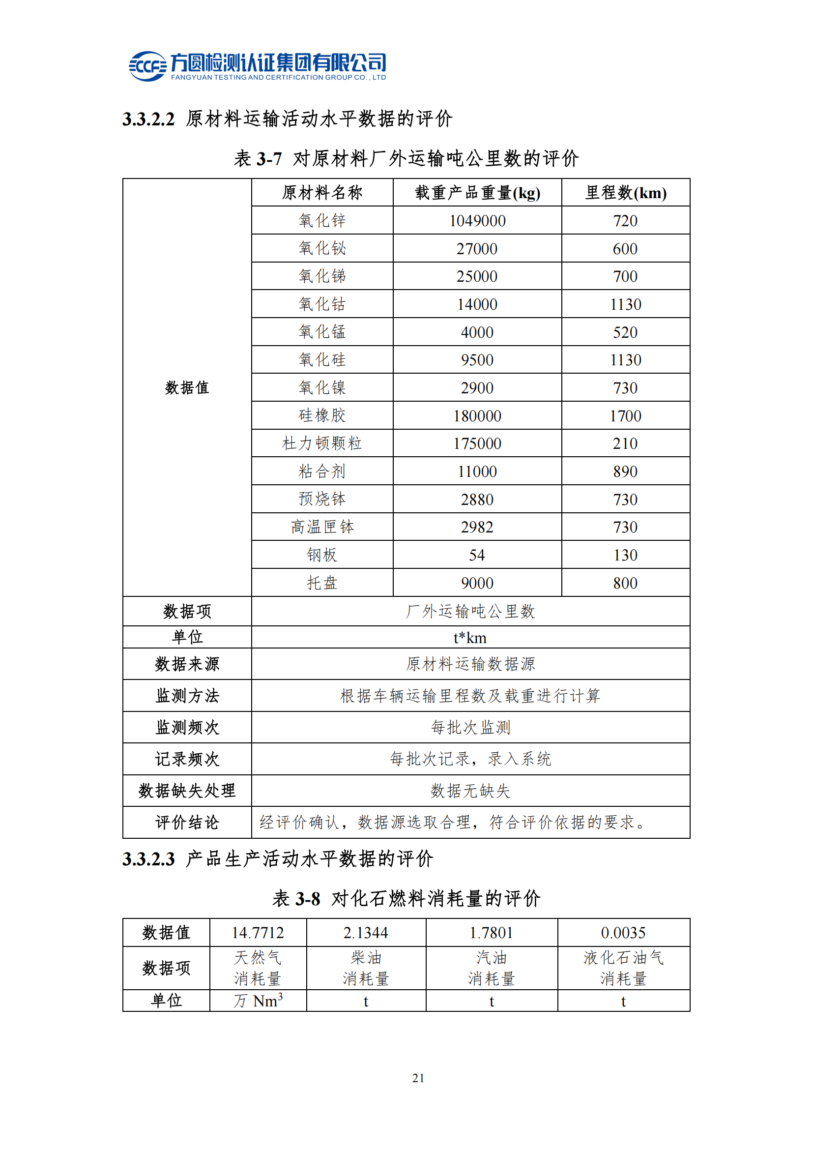 南陽(yáng)金牛電氣有限公司2023年度產(chǎn)品碳足跡評(píng)價(jià)報(bào)告(圖17)