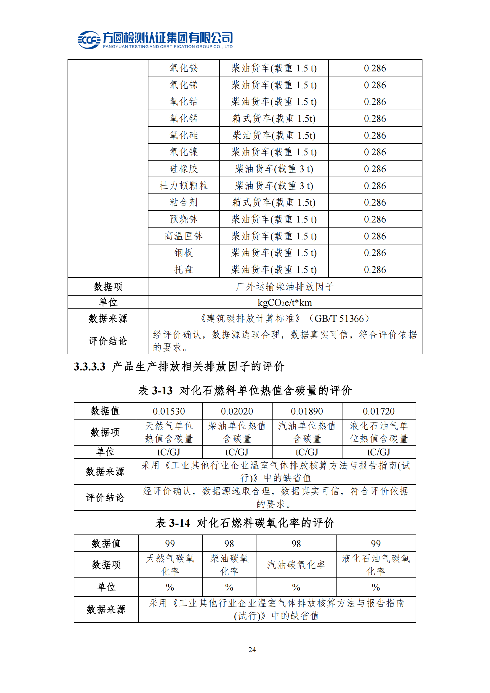 南陽(yáng)金牛電氣有限公司2023年度產(chǎn)品碳足跡評(píng)價(jià)報(bào)告(圖20)