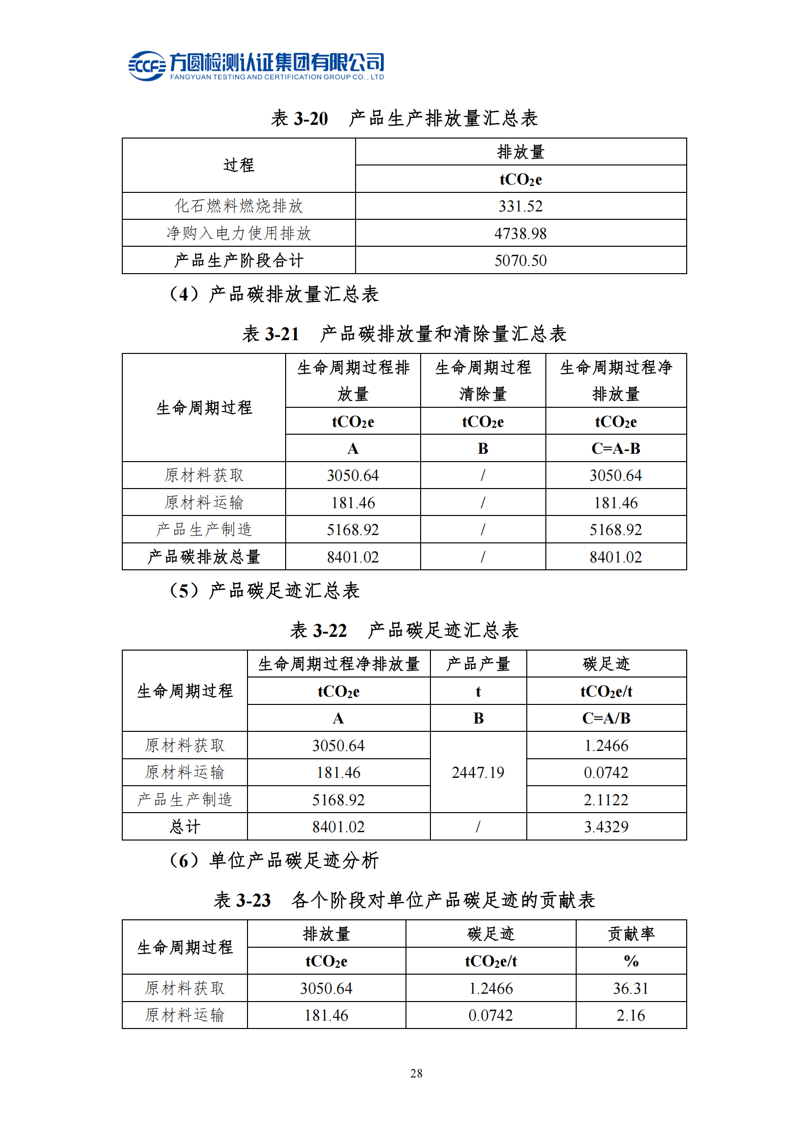 南陽(yáng)金牛電氣有限公司2023年度產(chǎn)品碳足跡評(píng)價(jià)報(bào)告(圖24)