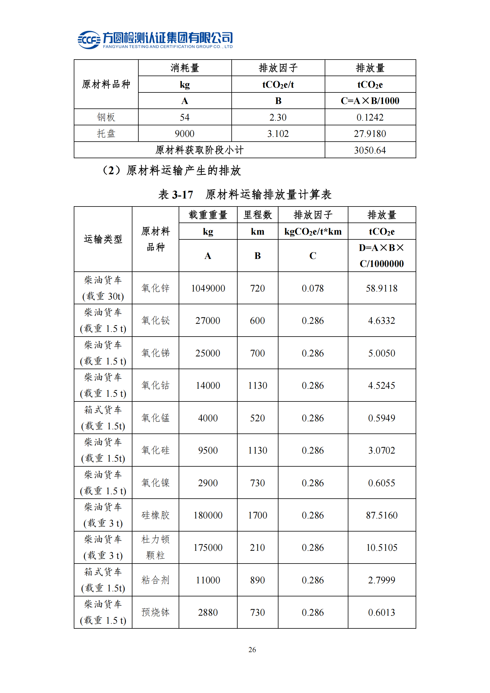 南陽(yáng)金牛電氣有限公司2023年度產(chǎn)品碳足跡評(píng)價(jià)報(bào)告(圖22)