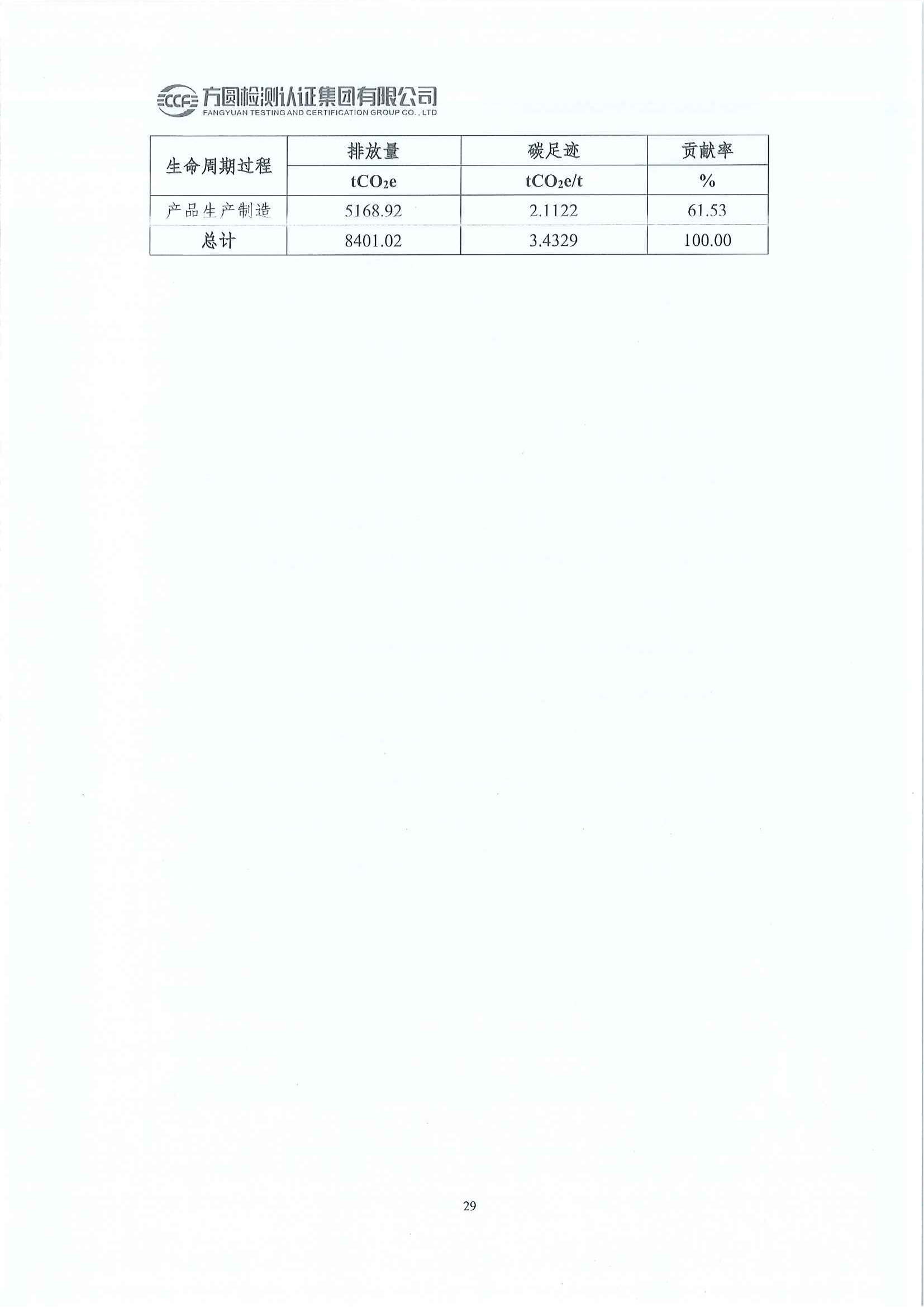 南陽(yáng)金牛電氣有限公司2023年度產(chǎn)品碳足跡評(píng)價(jià)報(bào)告(圖25)